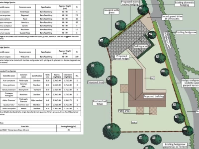 Image Captioned: New build holiday let development on greenfield site