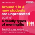 Thumbnail image for Make sure you have had your MenACWY vaccines