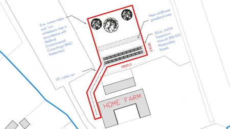Cover image for Ground mounted solar array approved