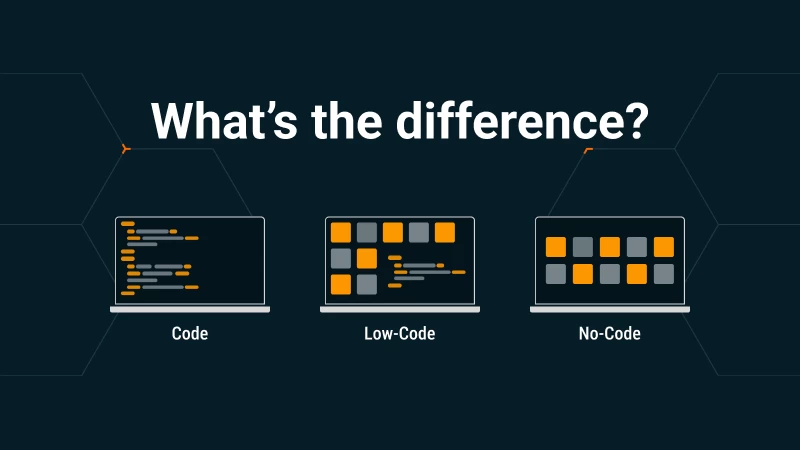 Cover image for the 'Code, low-code and no-code' blog post